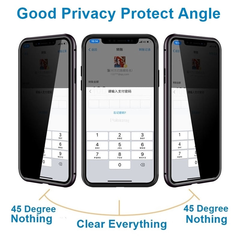 Privacy Case iPhone [11/12/13/14]